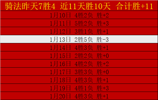 霍伊伦与加,纳乔胜利合,终结,皇冠体育app下载,皇冠体育官网,澳门皇冠体育,bet皇冠体育在线