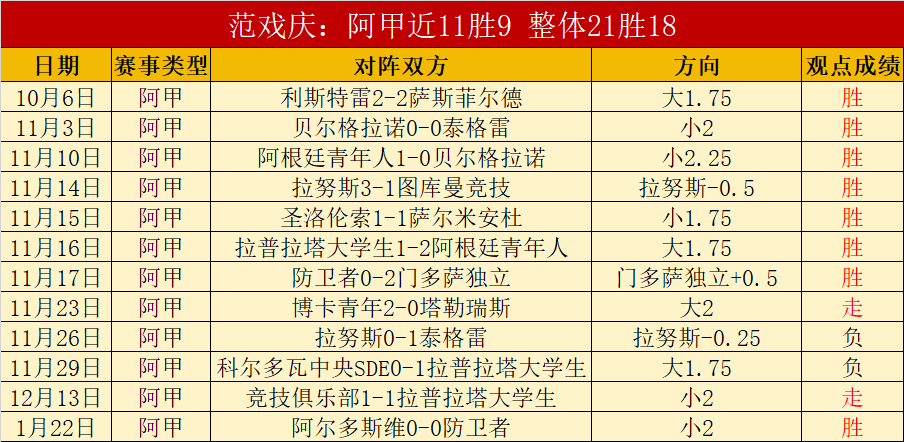 達利奇讚佩,特科維奇,對球隊貢獻,皇冠体育app下载,皇冠体育官网,澳门皇冠体育,bet皇冠体育在线