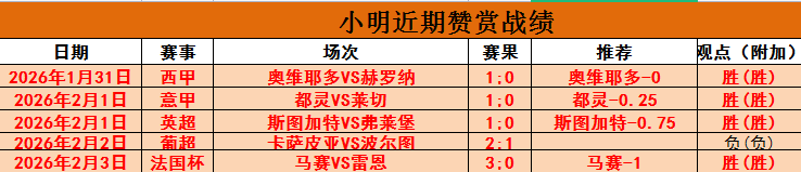 昨日喜提三,连中,今日热火主,皇冠体育app下载,皇冠体育官网,澳门皇冠体育,bet皇冠体育在线