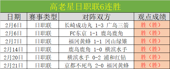 皇马探询亚,马尔动态,门德斯直言,皇冠体育app下载,皇冠体育官网,澳门皇冠体育,bet皇冠体育在线