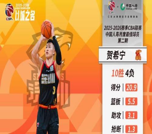 周继红昔日,严令开除田,年后师徒能,皇冠体育app下载,皇冠体育官网,澳门皇冠体育,bet皇冠体育在线