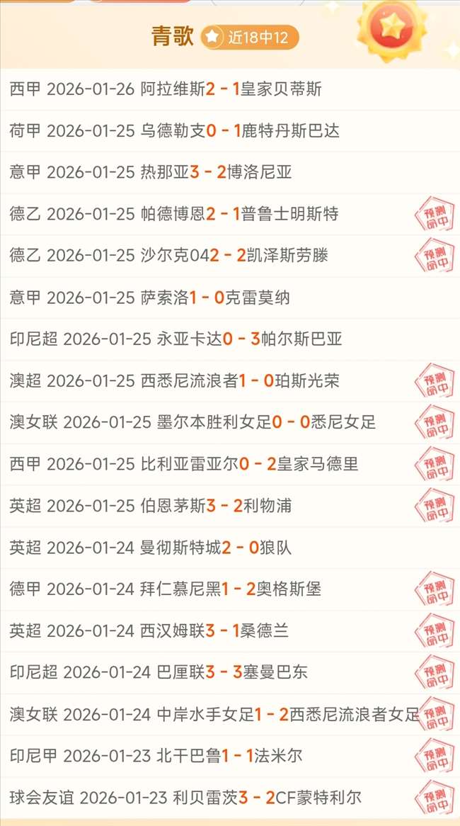 李国旭赞,小朱中超首,杨铭锐惊艳,皇冠体育app下载,皇冠体育官网,澳门皇冠体育,bet皇冠体育在线