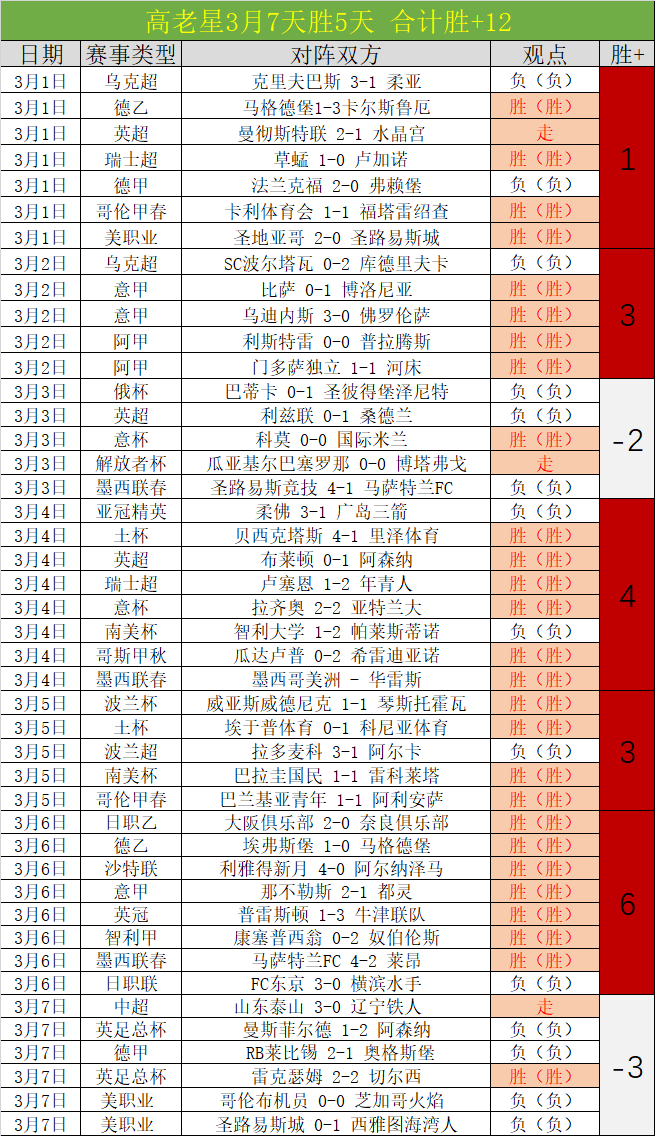 港队羽毛球,印度赛男女,单打双打齐,皇冠体育app下载,皇冠体育官网,澳门皇冠体育,bet皇冠体育在线