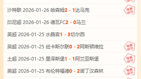 謝覺偉2025年第八名收場：職業生涯中最受挫的一年