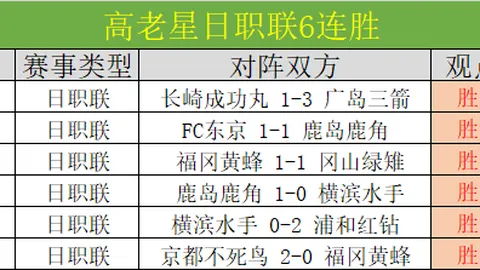 皇冠体育app下载